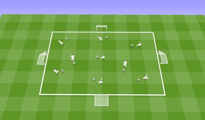 Football/Soccer Session Plan Drill (Colour): Activity #2