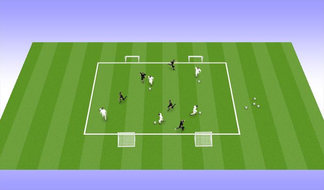 Football/Soccer Session Plan Drill (Colour): Activity #3