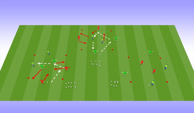 Football/Soccer Session Plan Drill (Colour): 4v2: three team transition
