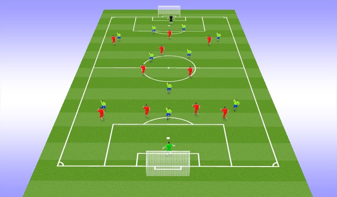 Football/Soccer Session Plan Drill (Colour): 11v11