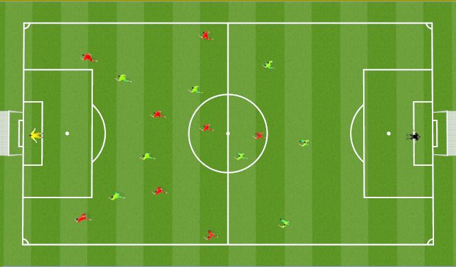 Football/Soccer Session Plan Drill (Colour): Screen 4