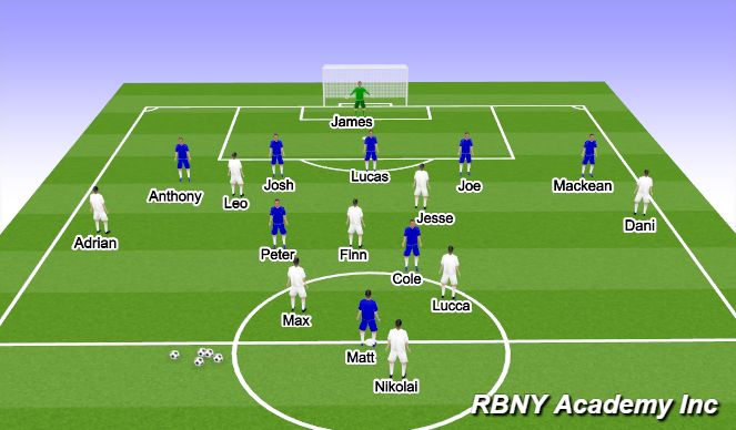 Football/Soccer Session Plan Drill (Colour): Main Activity