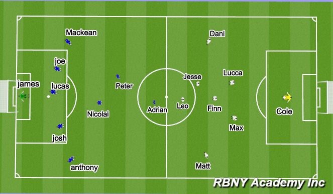 Football/Soccer Session Plan Drill (Colour): match
