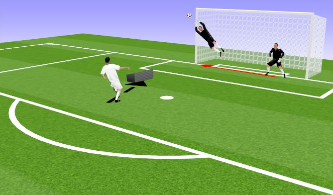 Football/Soccer Session Plan Drill (Colour): Screen 3