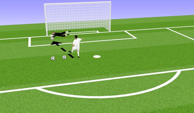Football/Soccer Session Plan Drill (Colour): Screen 4