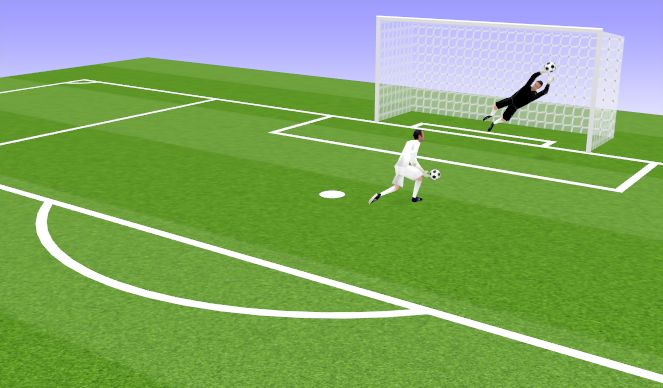 Football/Soccer Session Plan Drill (Colour): Screen 5