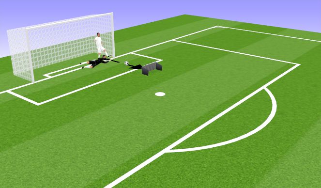 Football/Soccer Session Plan Drill (Colour): Screen 2