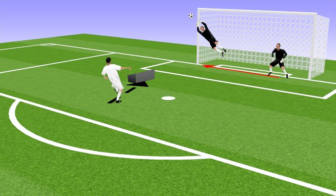 Football/Soccer Session Plan Drill (Colour): Screen 3