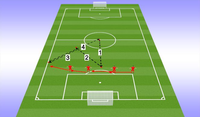 Football/Soccer Session Plan Drill (Colour): Passing Practice 