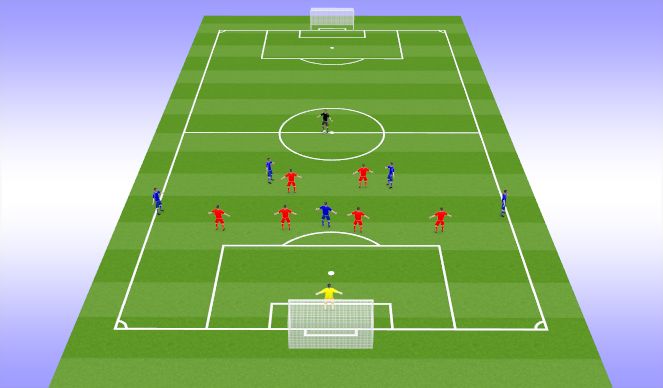 Football/Soccer Session Plan Drill (Colour): Positioning Game