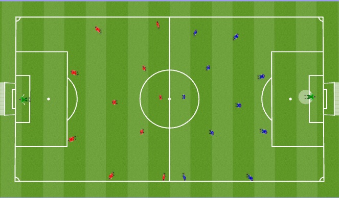 Football/Soccer Session Plan Drill (Colour): Screen 2