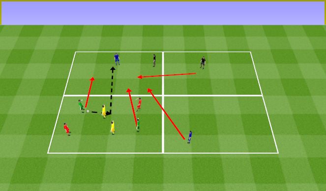 Football/Soccer Session Plan Drill (Colour): 4v2+2 Quick change from D-A.﻿ 4v2+2 Szybkie wyjście ze strefy odbioru.