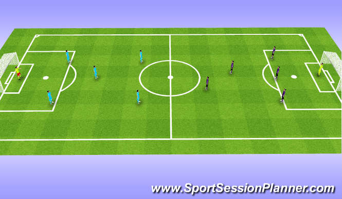 Football/Soccer Session Plan Drill (Colour): 6 v. 6