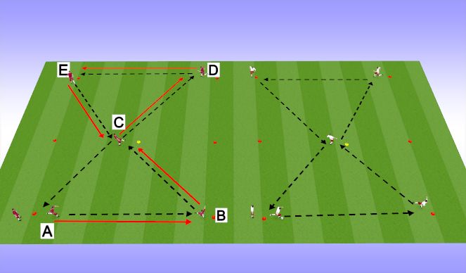 Football/Soccer Session Plan Drill (Colour): STP pattern  1 