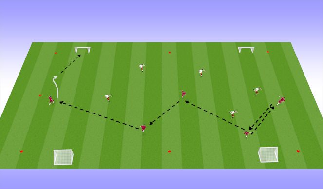Football/Soccer Session Plan Drill (Colour): Screen 3