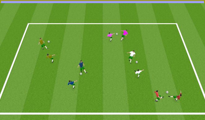 Football/Soccer Session Plan Drill (Colour): Move and pass + little defence & competition