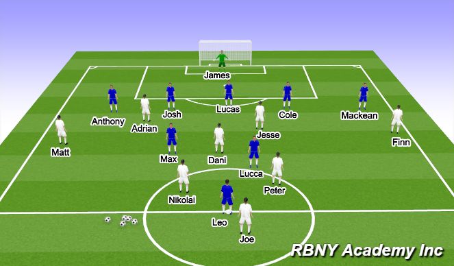 Football/Soccer Session Plan Drill (Colour): Conditioned game