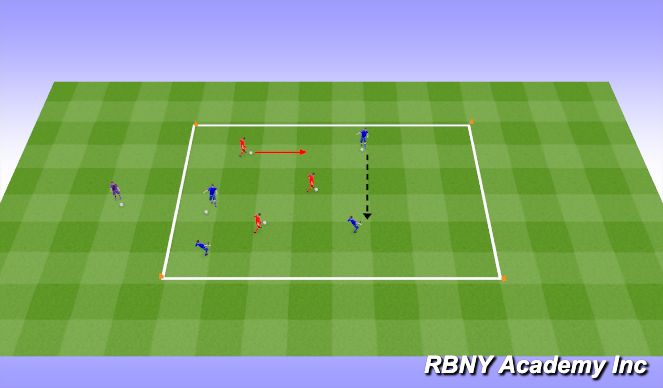Football/Soccer Session Plan Drill (Colour): Main Activity 