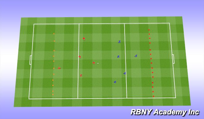 Football/Soccer Session Plan Drill (Colour): End zone game 