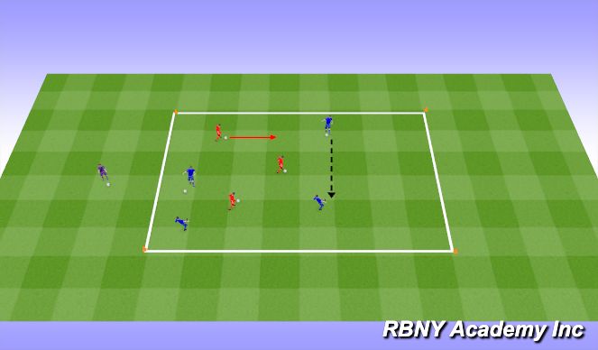 Football/Soccer Session Plan Drill (Colour): Main Activity 