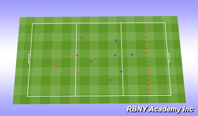 Football/Soccer Session Plan Drill (Colour): End zone game 