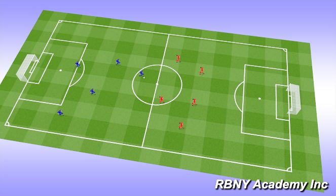 Football/Soccer Session Plan Drill (Colour): Match