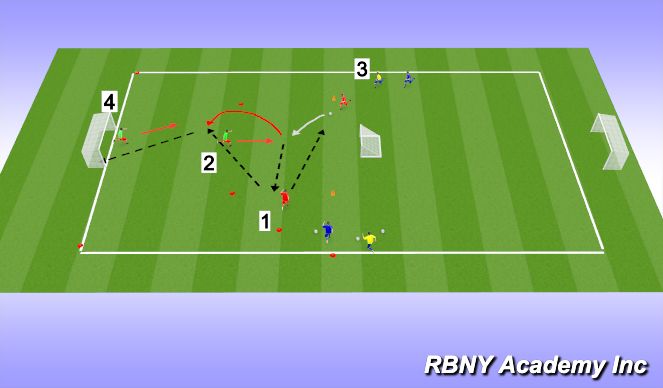 Football/Soccer Session Plan Drill (Colour): ThunderStorm