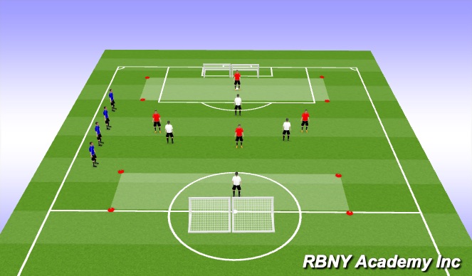 Football/Soccer Session Plan Drill (Colour): III. Conditioned Game