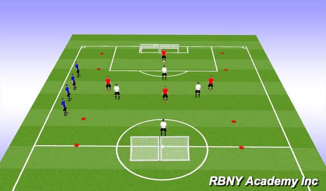 Football/Soccer Session Plan Drill (Colour): IV. Match