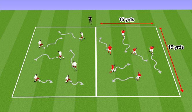 Football/Soccer Session Plan Drill (Colour): Dribble Boxes