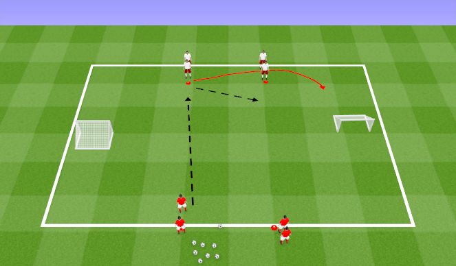 Football/Soccer Session Plan Drill (Colour): 2v2 Overlap to Puggs