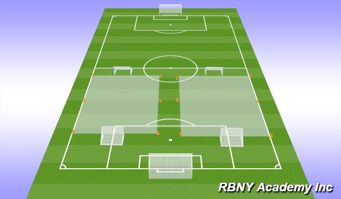 Football/Soccer Session Plan Drill (Colour): Deliberate play phase