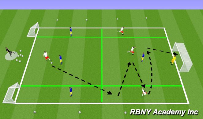 Football/Soccer Session Plan Drill (Colour): Main Theme - On the Run