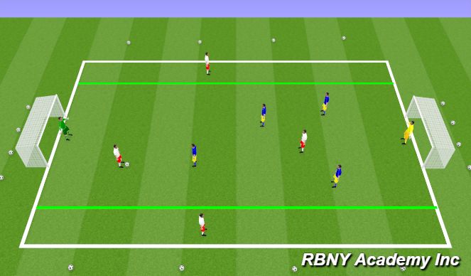 Football/Soccer Session Plan Drill (Colour): Game Situation/Conditioned Game