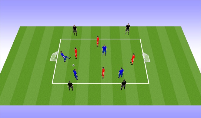 Football/Soccer Session Plan Drill (Colour): 4v4 street