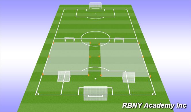Football/Soccer Session Plan Drill (Colour): Screen 1