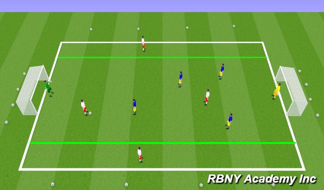 Football/Soccer Session Plan Drill (Colour): Game Situation/Conditioned Game