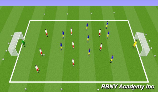 Football/Soccer Session Plan Drill (Colour): Free Play