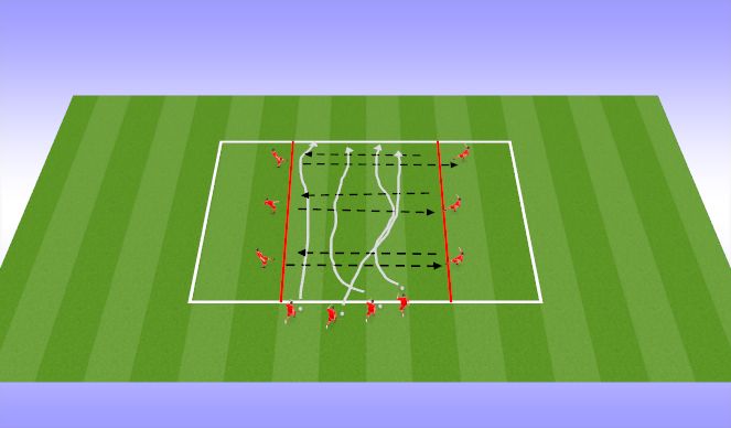 Football/Soccer Session Plan Drill (Colour): Dribbling Option 2