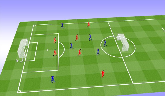 Football/Soccer Session Plan Drill (Colour): Scrimmage