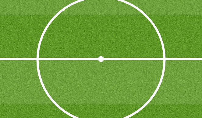 Football/Soccer Session Plan Drill (Colour): Finishing #1