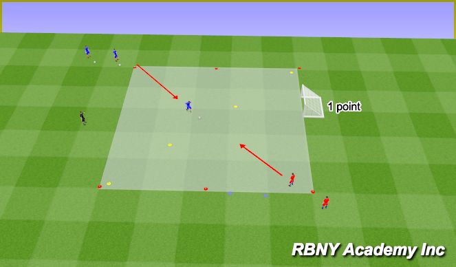 Football/Soccer Session Plan Drill (Colour): Main