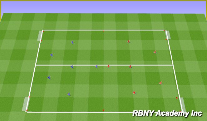 Football/Soccer Session Plan Drill (Colour): Cond. Game