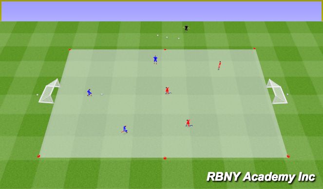 Football/Soccer Session Plan Drill (Colour): SSG