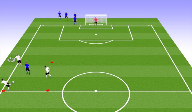 Football/Soccer Session Plan Drill (Colour): Break Out to Attack the Goal