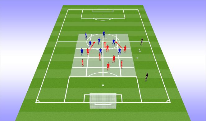 Football/Soccer Session Plan Drill (Colour): Positive Possession 