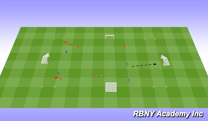 Football/Soccer Session Plan Drill (Colour): Intro