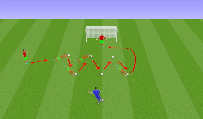 Football/Soccer Session Plan Drill (Colour): Warm up