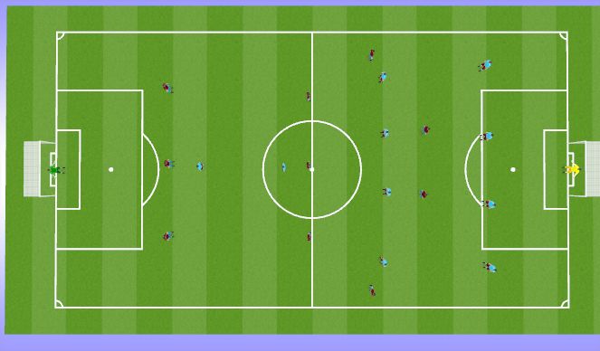 Football/Soccer Session Plan Drill (Colour): 11v11