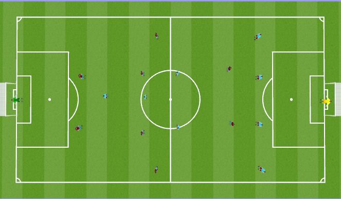 Football/Soccer Session Plan Drill (Colour): 9v9